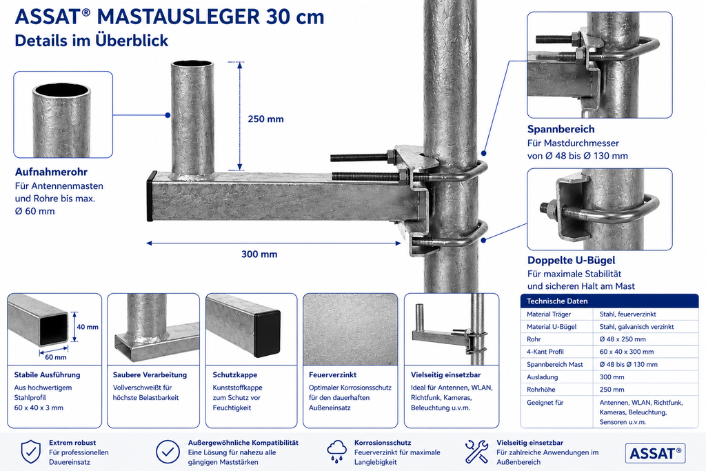 ASSAT® Mastausleger 30 cm für SAT-Antennen, WLAN, Richtfunk und Überwachungskameras | Für Masten Ø48–130 mm